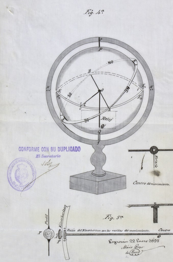 Gráfico del Kinethórizon, de la patente de Roso de Luna.