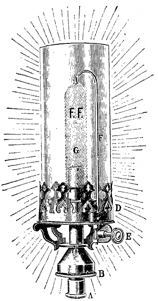 Antigua lámpara de acetileno.
